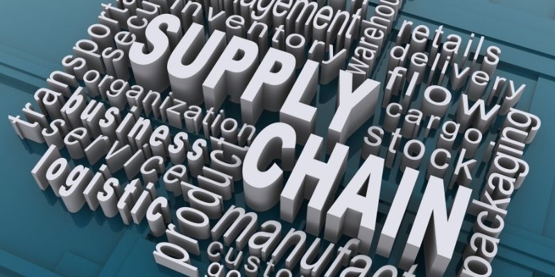 supply chain word bubble